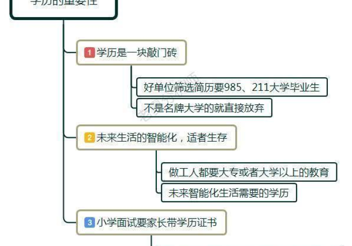 实战分享”新卡农牛牛到底有没有透视挂”(透明器教程)