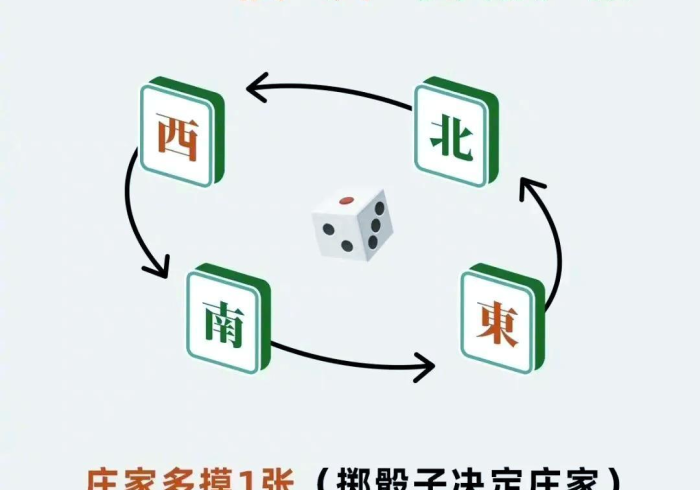 三分钟秒懂!控牌器最新普通麻将机,推荐6个购买渠道