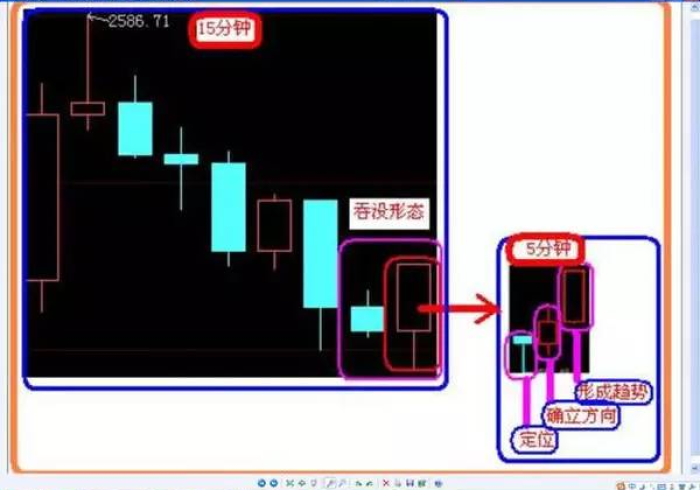 二分钟秒懂!扑克牌三p扫描仪最新款(插件辅助器)