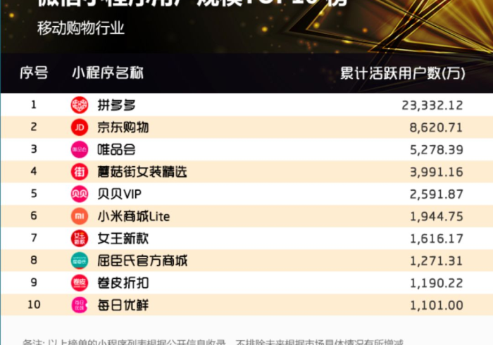 分享程序“程序麻将机起手好牌揭秘”(怎么能调好牌)