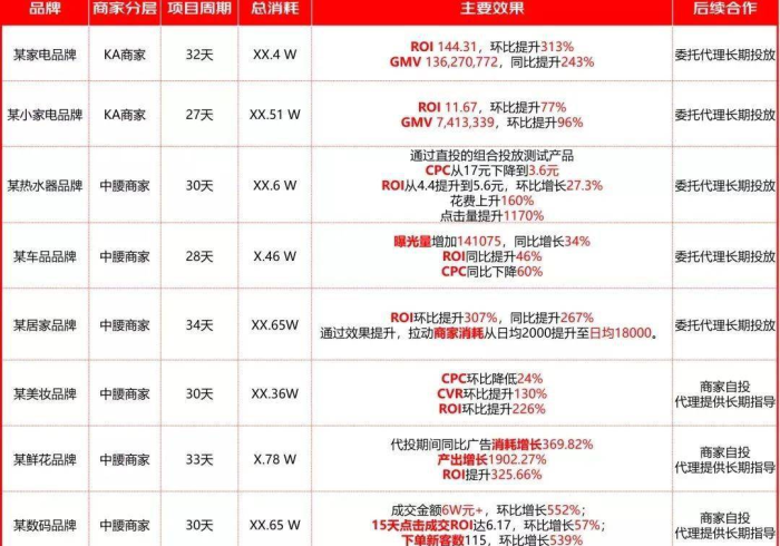 玩家必备十款“新麻将机程控器”(软挂神器)