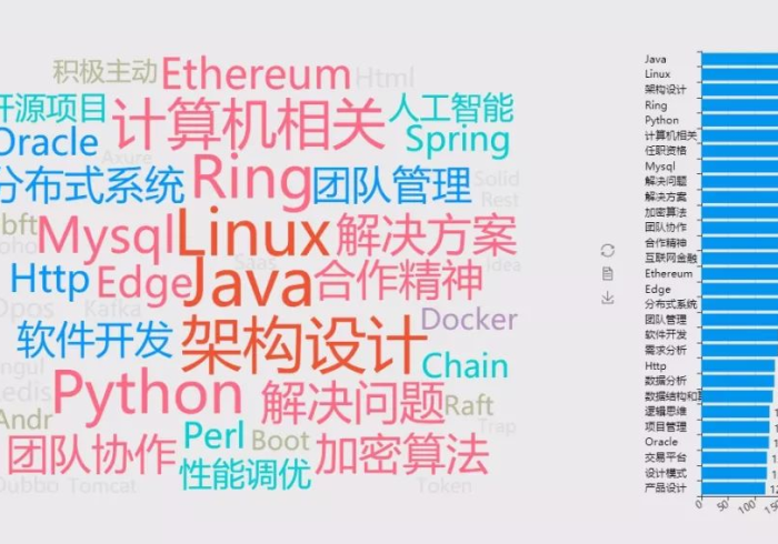 七分钟了解!“如何扫描别人的扑克牌”(专用神器下载)