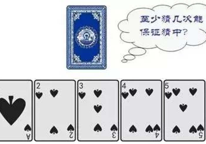 七分钟了解!“扑克牌扫描工具”AI实测推荐