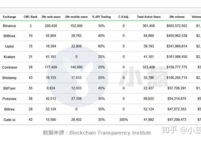 九分钟讲解!扑克牌扫描仪 mee16899强”推荐3个购买渠道