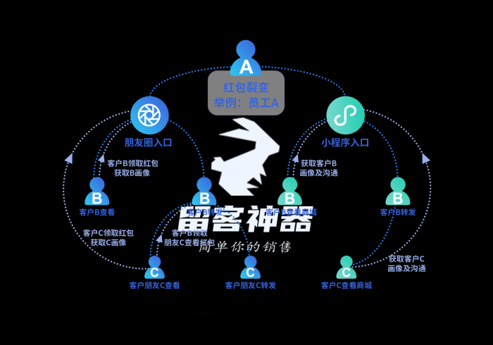 推荐2026款神器“扑克牌扫描桌面(目前新的程序揭秘)