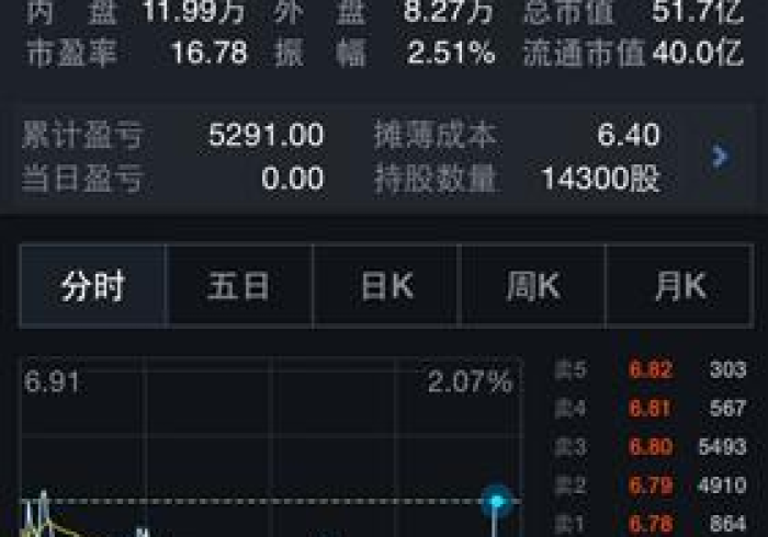 2分钟讲解!目前新的麻将机提高好牌胜率,推荐7个购买渠道