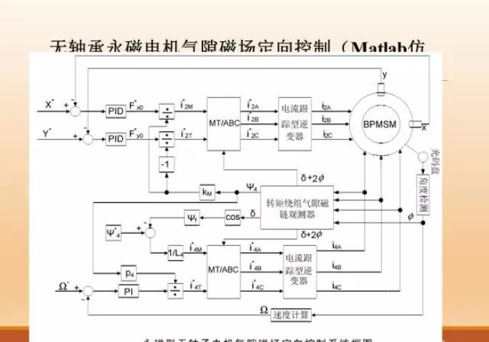 盘点九款!麻将机程控器免安装原理”(详细透视教程)