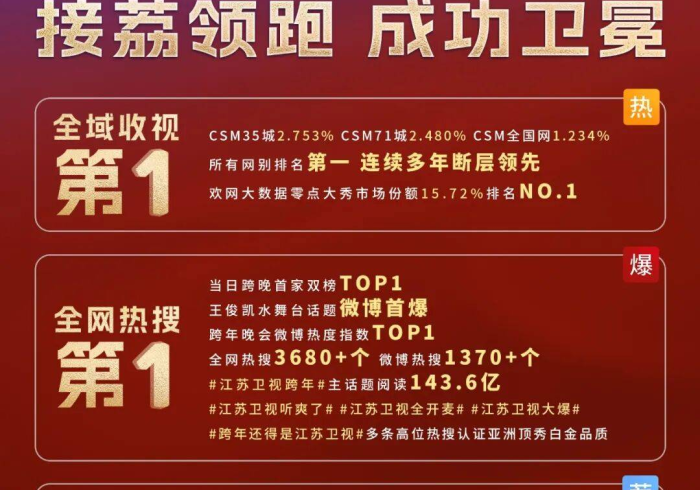 2026新版!双辽麻将有挂吗？”推荐6个购买渠道