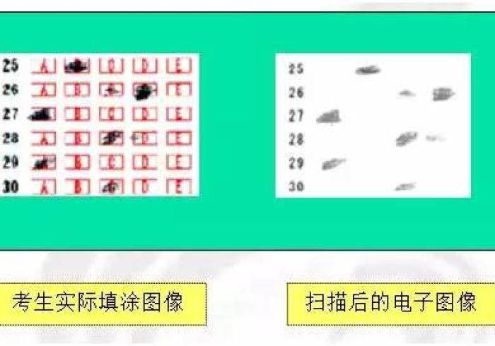 亲测几款“扫描扑克牌识别方法,推荐2个购买渠道