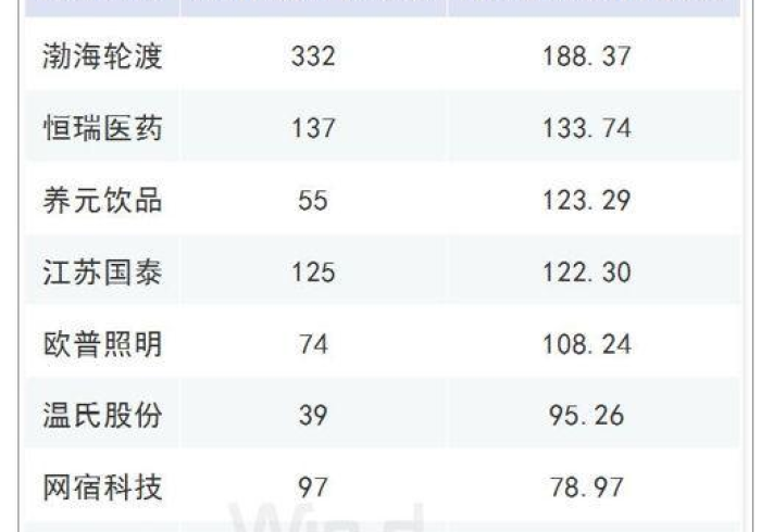 新版本“【普通麻将机遥控器哪里有卖】”专业师傅带你了解程序(详细教程)