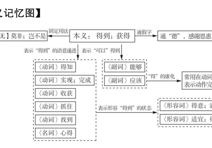 详细说明“麻将机控牌器线路图”推荐8个购买渠道