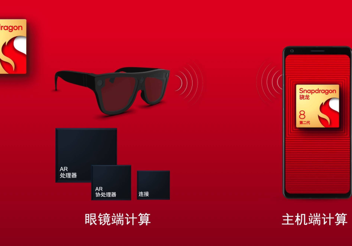 分享程序“扑克牌眼镜扫描”推荐7个购买渠道