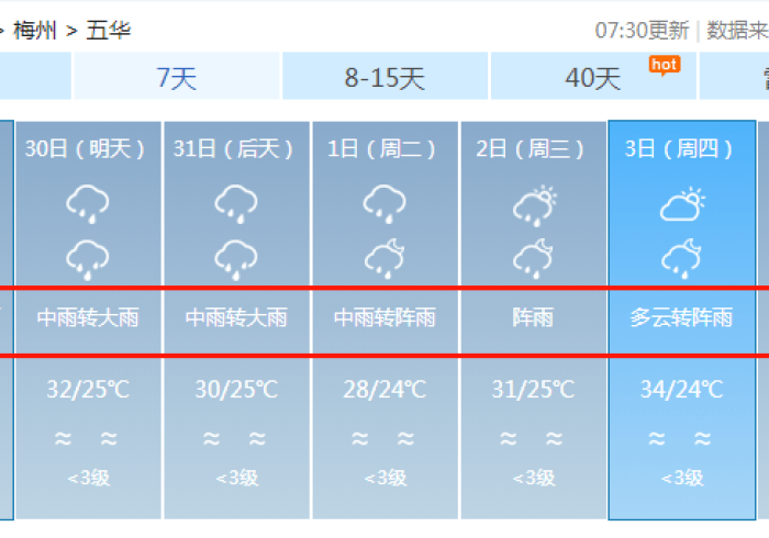 重磅来袭“广东麻将机程序控牌器”(提高胜率)