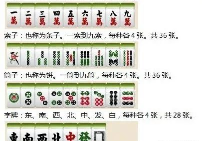 重大来袭“【普通麻将112张程序控牌器】”（详细开挂工具）-哔哩哔哩