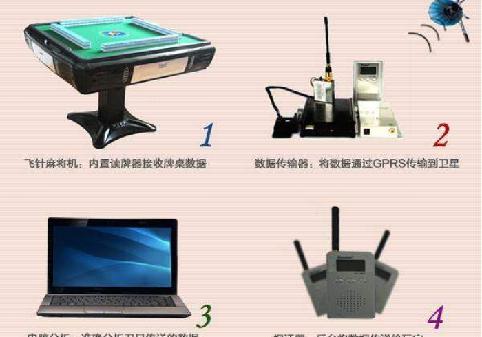 解密“智能麻将机有什么高科技(如何让系统发好牌)