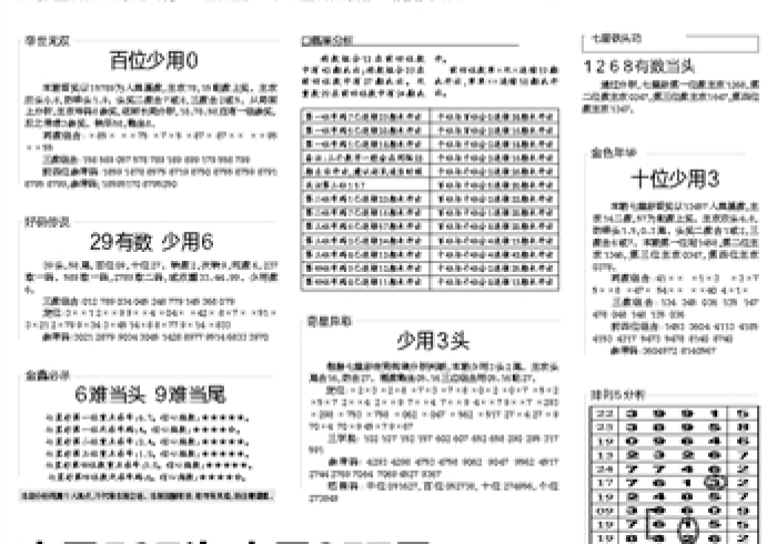 最新教你“(助赢神器通用版)