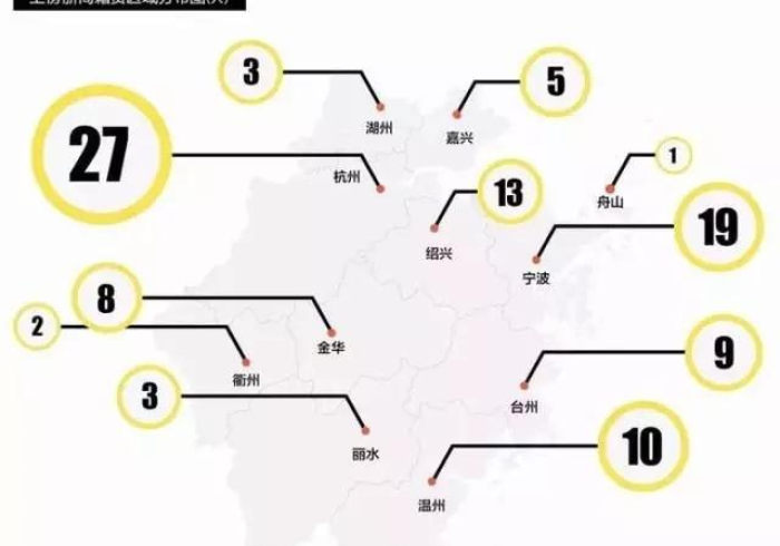 介绍十款!浙北十三道是否有挂吗”其实确实有挂