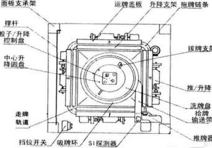 知识教程!麻将机程控器是什么原理”(详细操作教程)