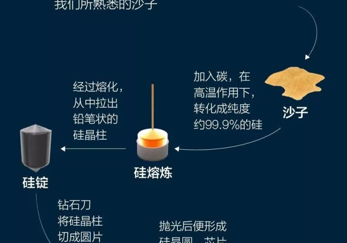 最新教你“自动麻将机智能黑科技配件”!曝光开挂内幕