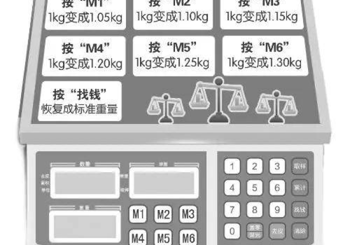 九分钟讲解!1-3吨小型地磅加减遥控器”(详细开挂工具)-哔哩哔哩