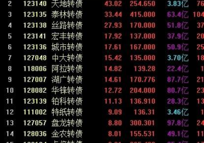 一分钟代打!昆明扑克牌扫描仪最新款(怎么提高胜率)