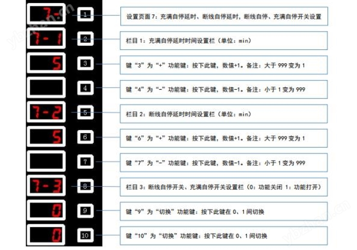 介绍十款“全自动麻将机程序控牌器”(详细控牌教程)