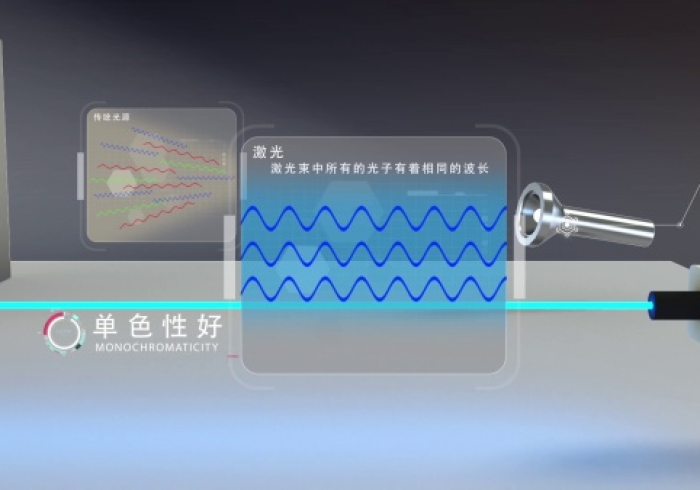 3分钟科普“反麻将机程控器”(提高胜率)